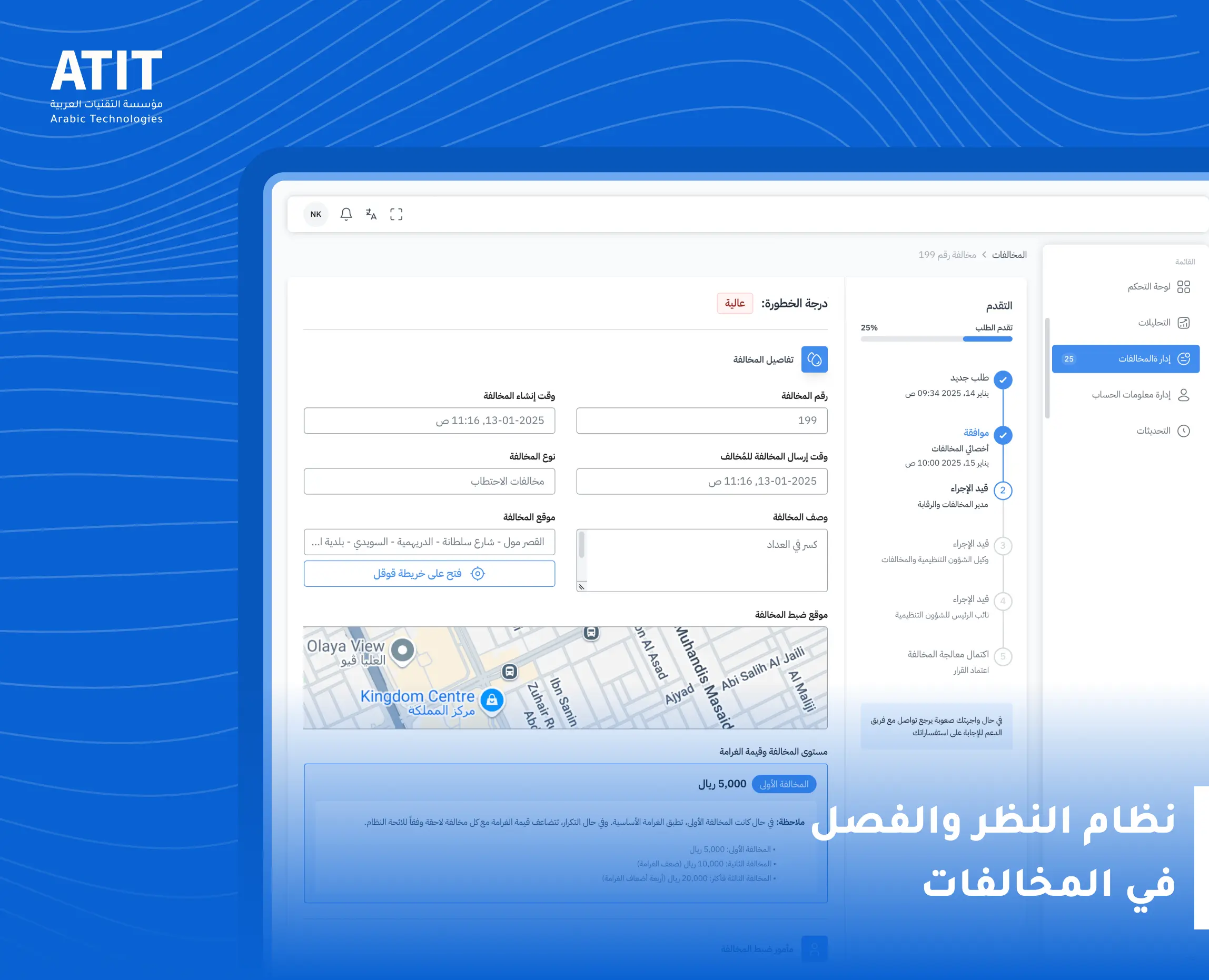نظام النظر والفصل في المخالفات